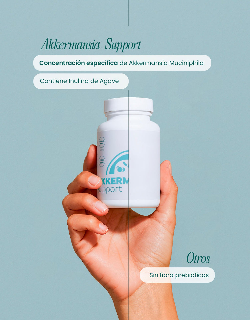 Akkermansia Support · nutriADN