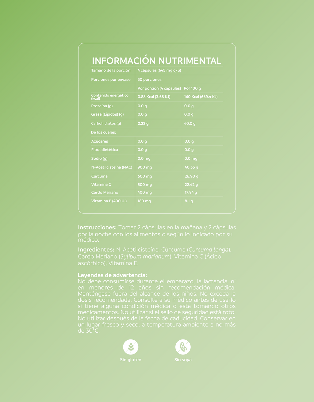 Detox Support · nutriADN