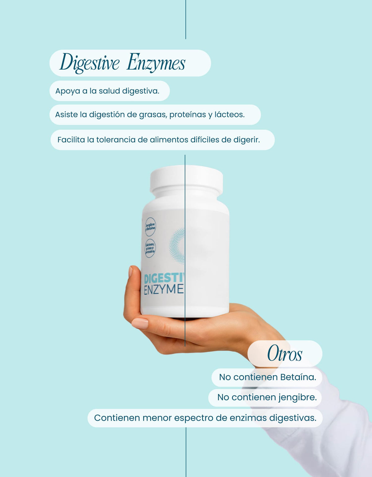 Digestive Enzymes · nutriADN
