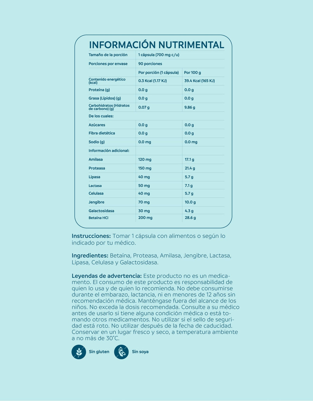Digestive Enzymes · nutriADN