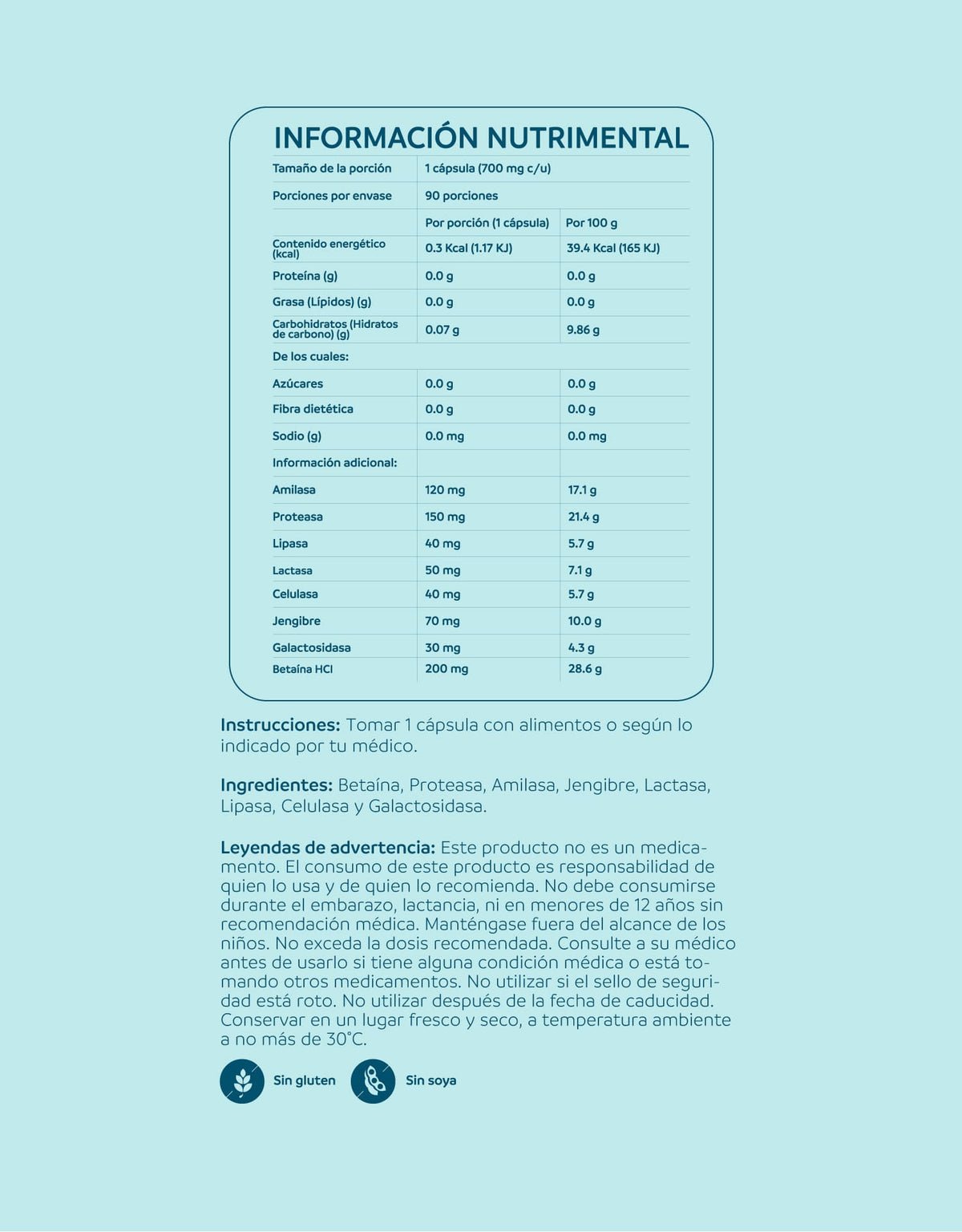 Digestive Enzymes · nutriADN