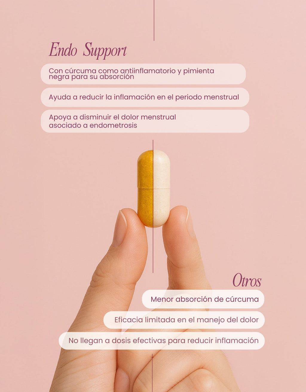 Endo Support
