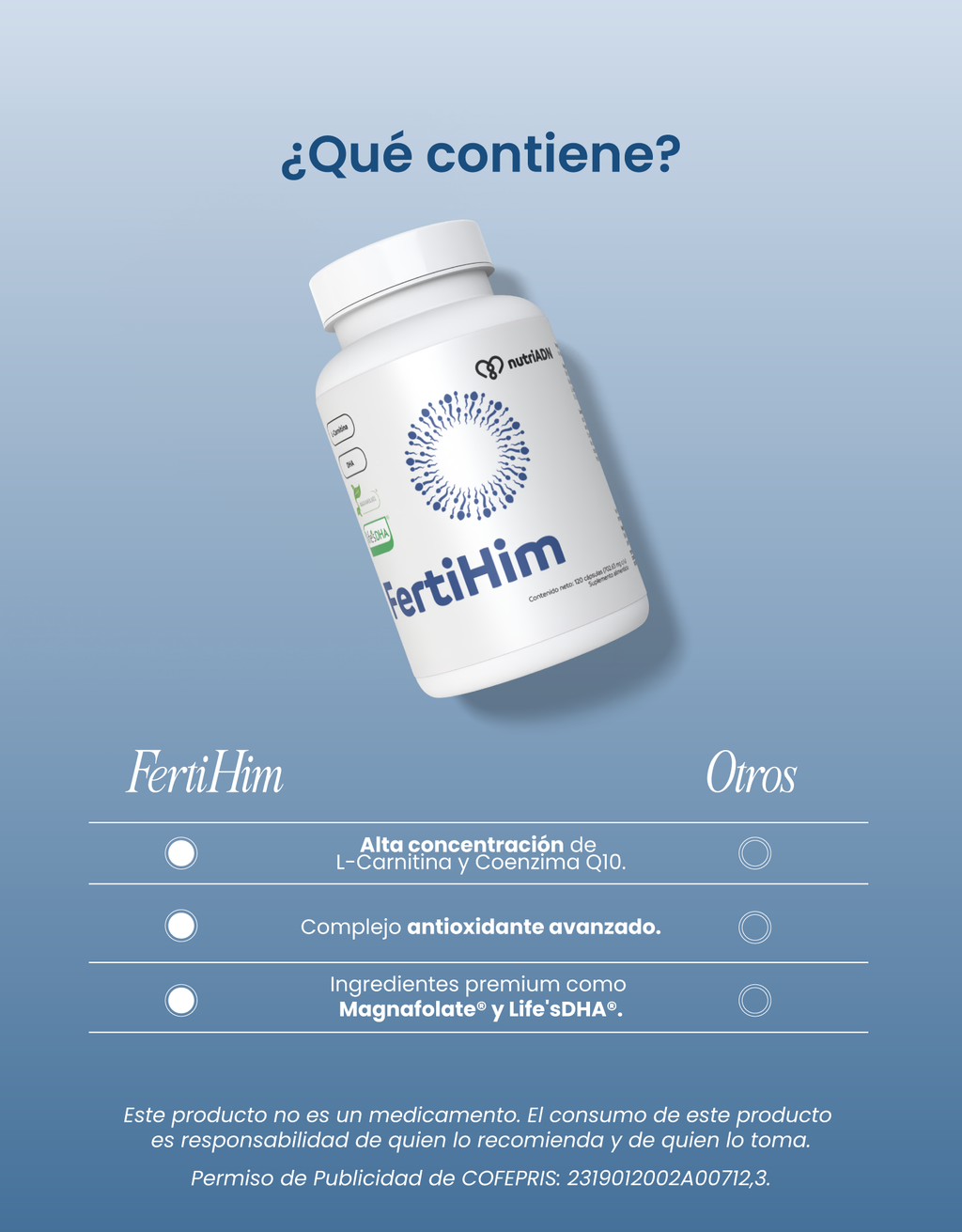 FertiHim