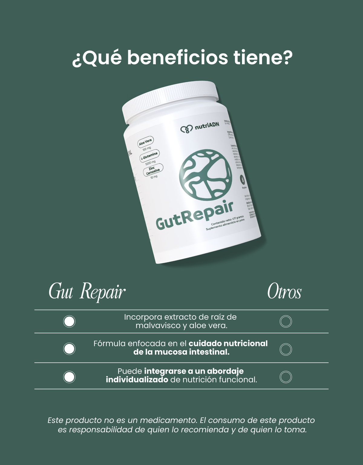 Gut Repair · nutriADN