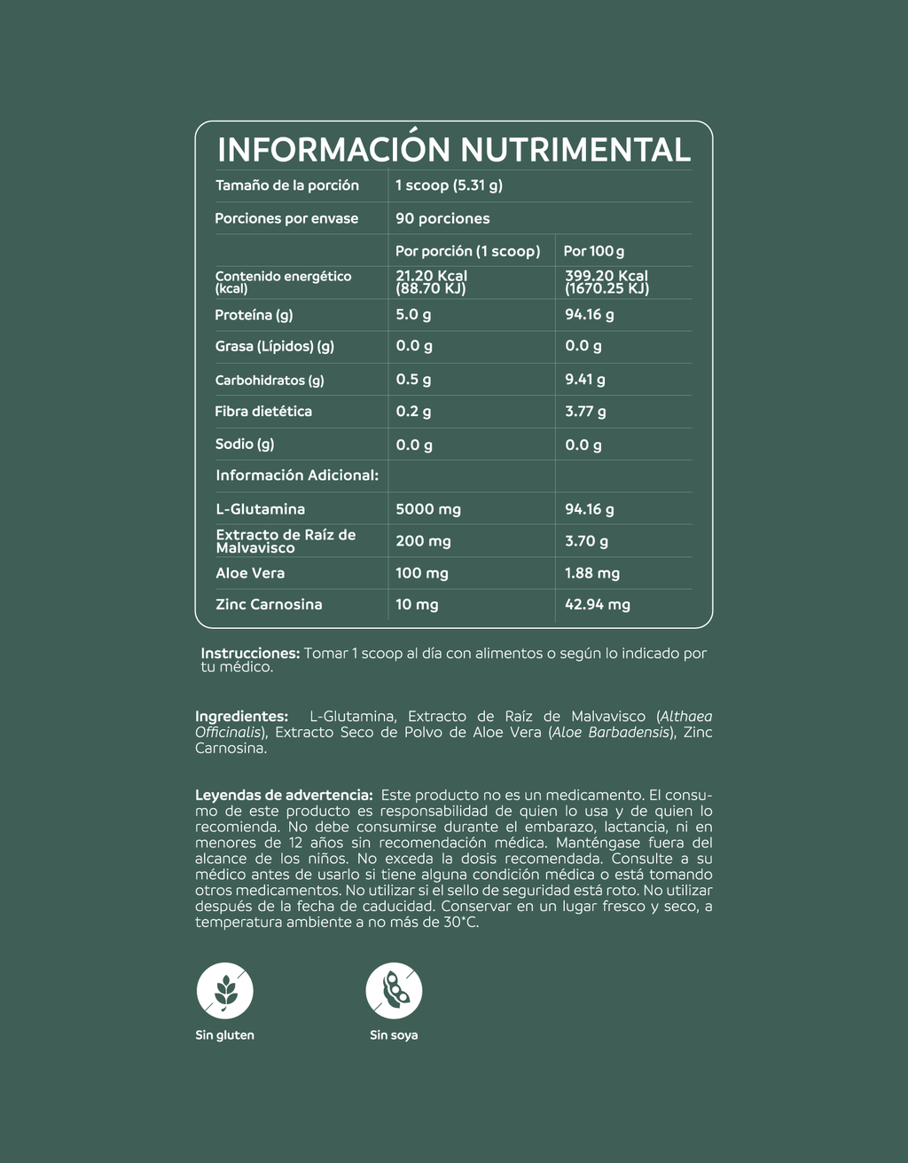 Gut Repair · nutriADN