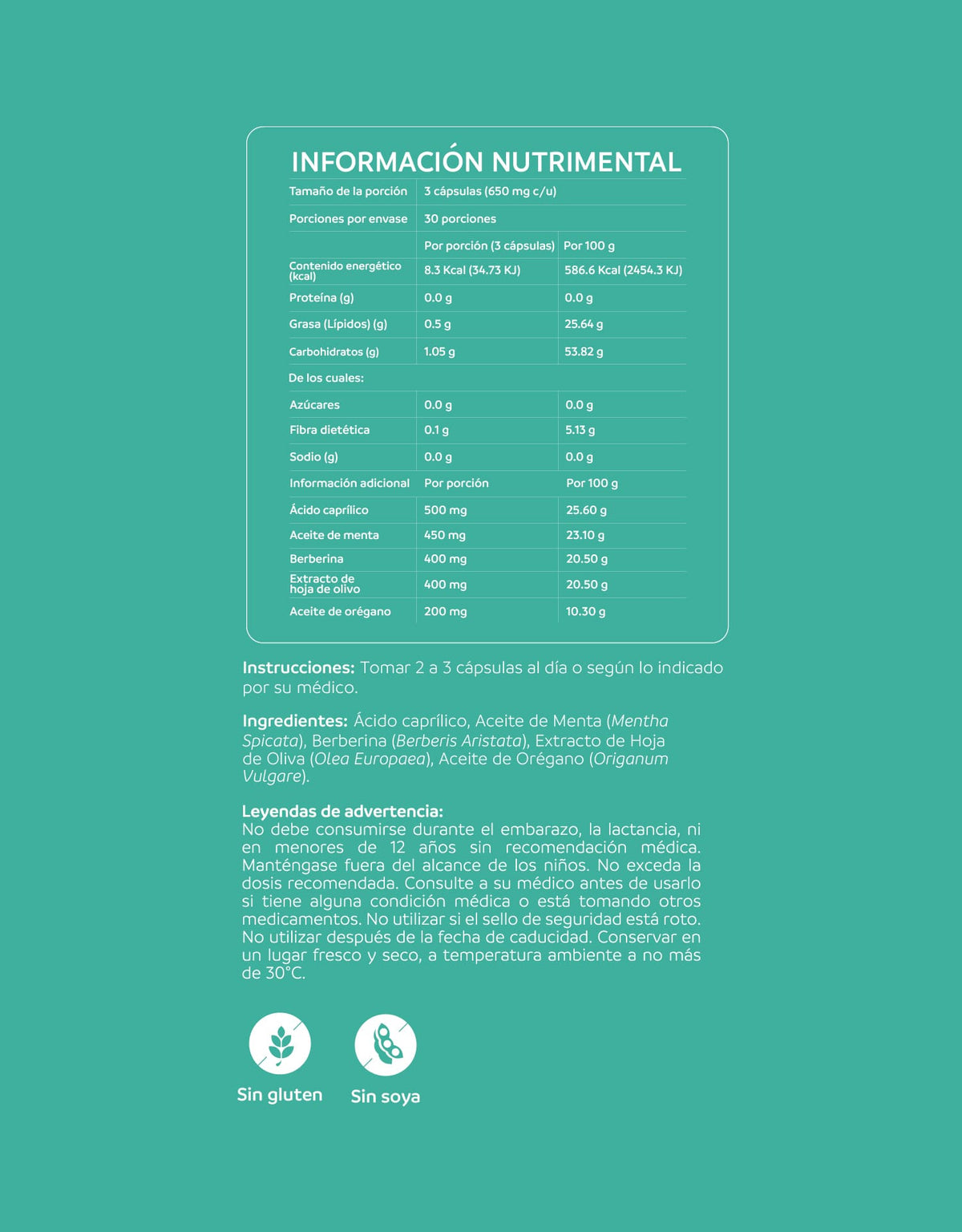 Gut Support · nutriADN