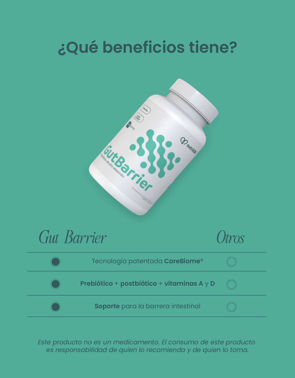 Gut Barrier · nutriADN