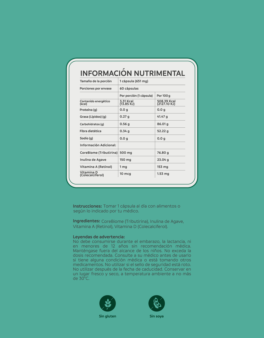 Gut Barrier · nutriADN
