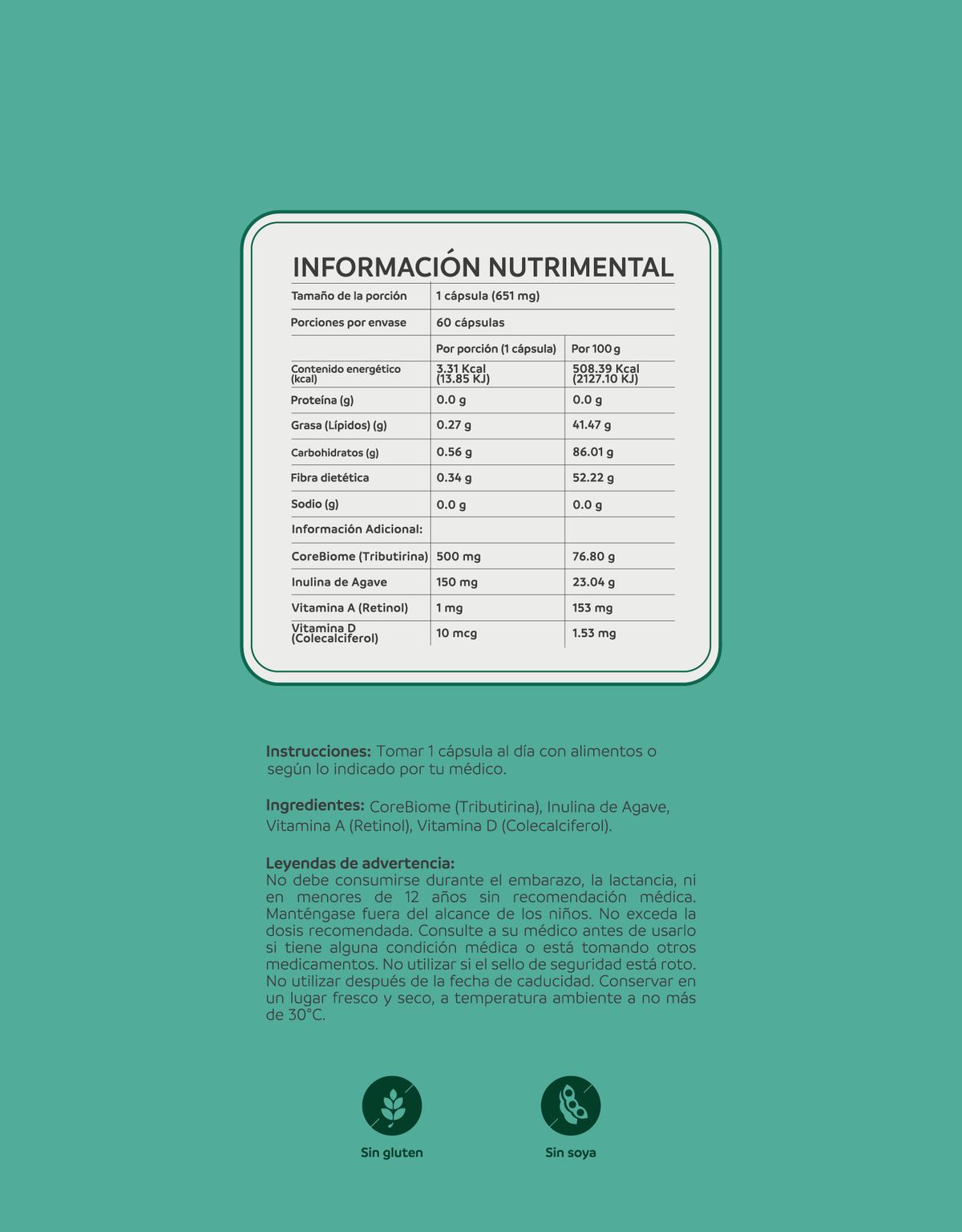 Gut Barrier · nutriADN