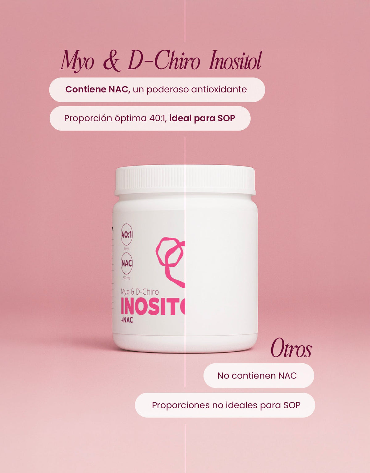 Myo & D-Chiro Inositol + NAC