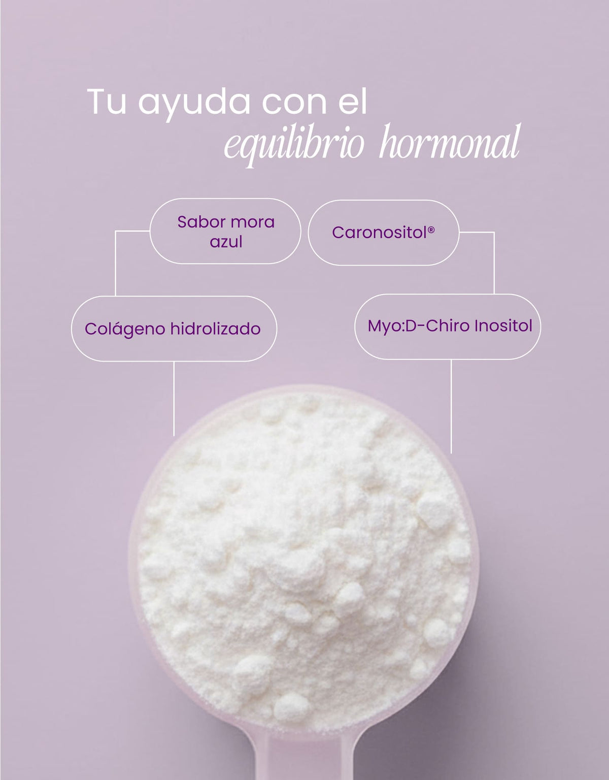 Myo & D-Chiro Inositol Blueberry