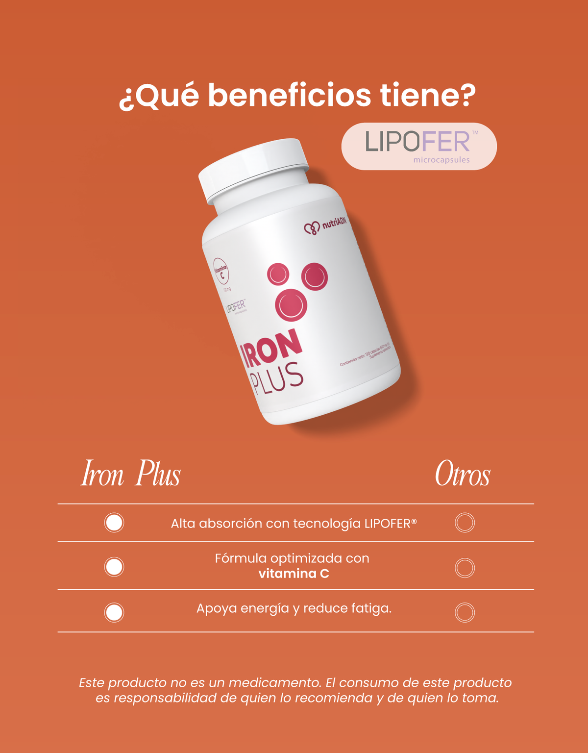 Iron Plus · beneficios
