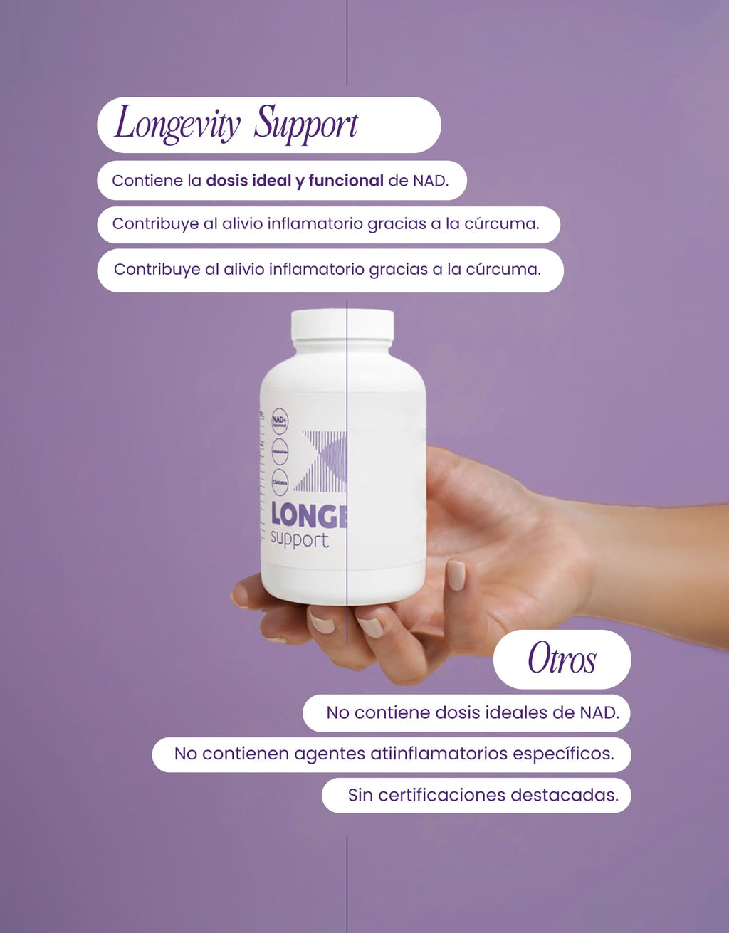 Longevity Support · nutriADN