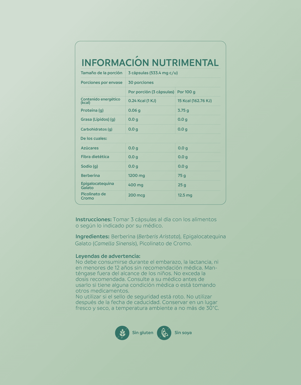 Metabolic Support · nutriADN