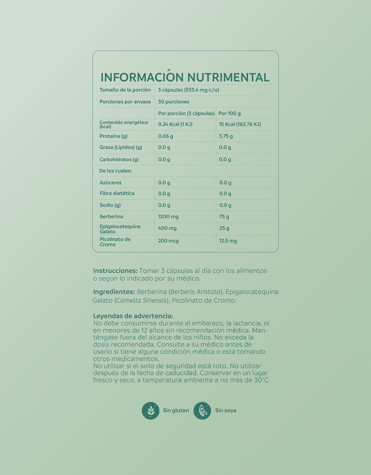 Metabolic Support · nutriADN