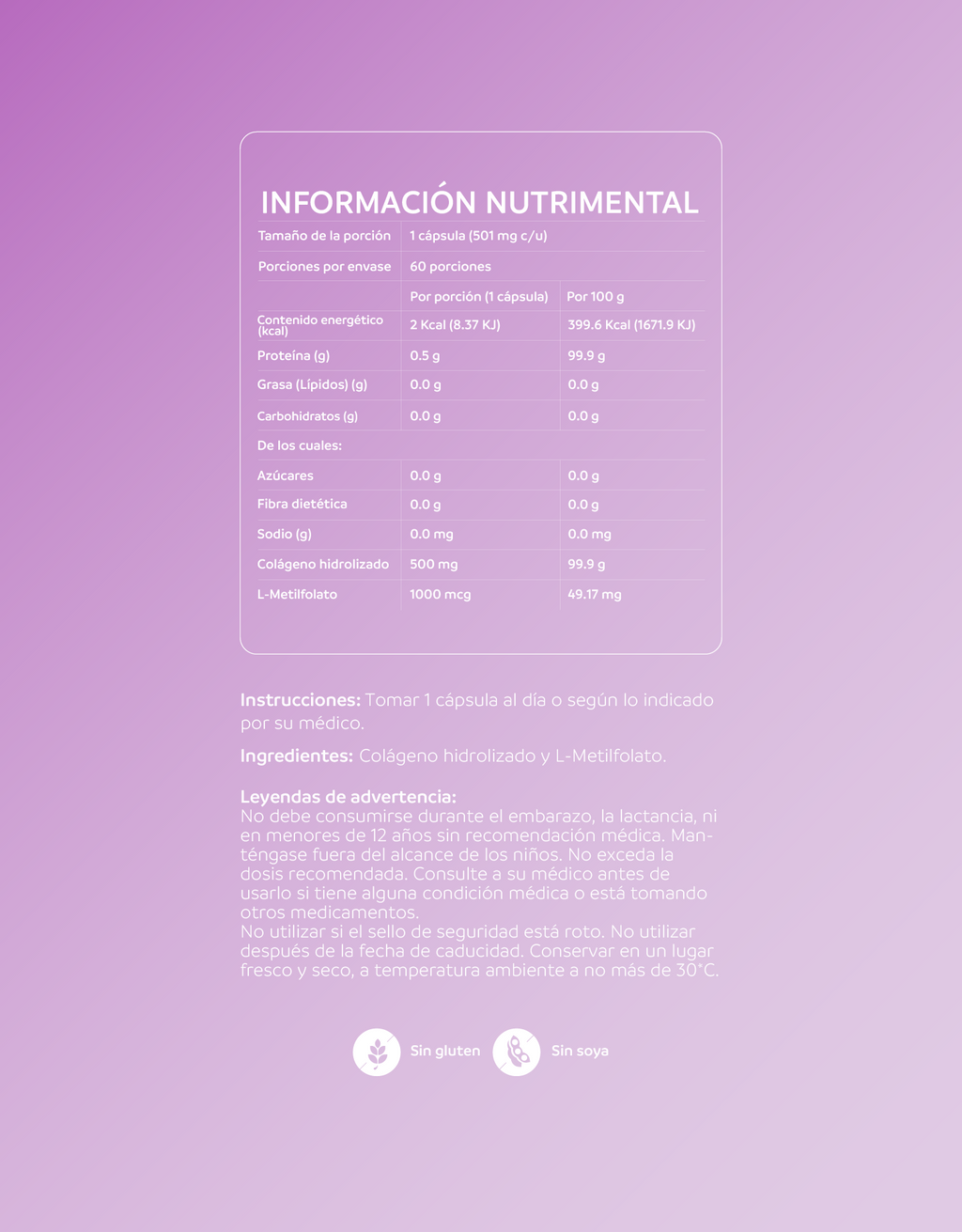 Methyl Folate Support