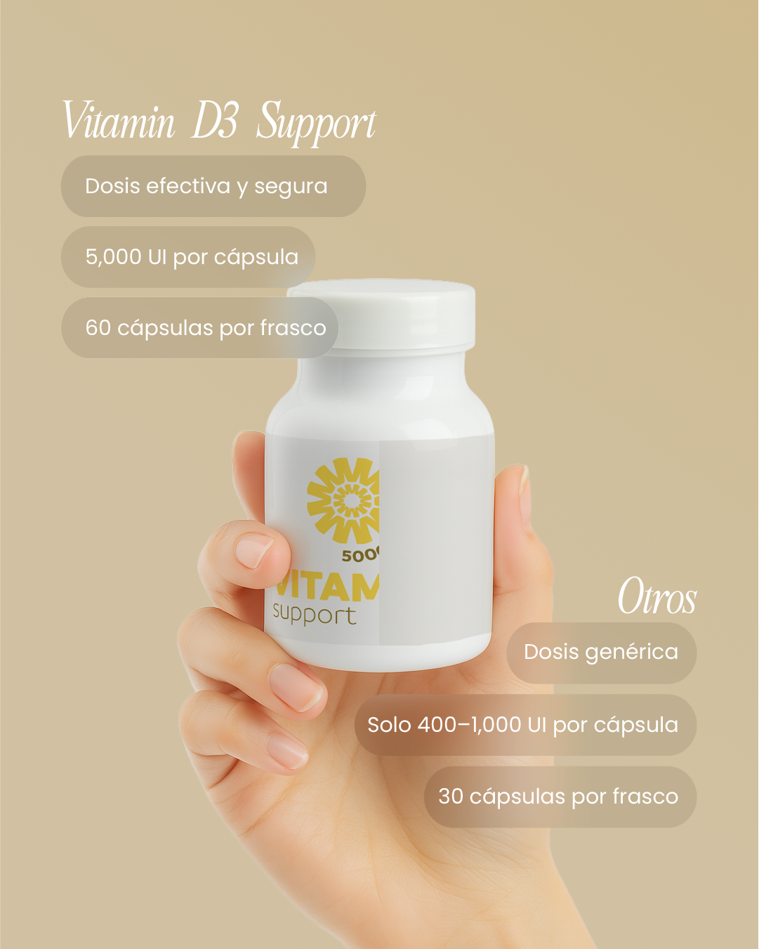 Vitamin D3 Support