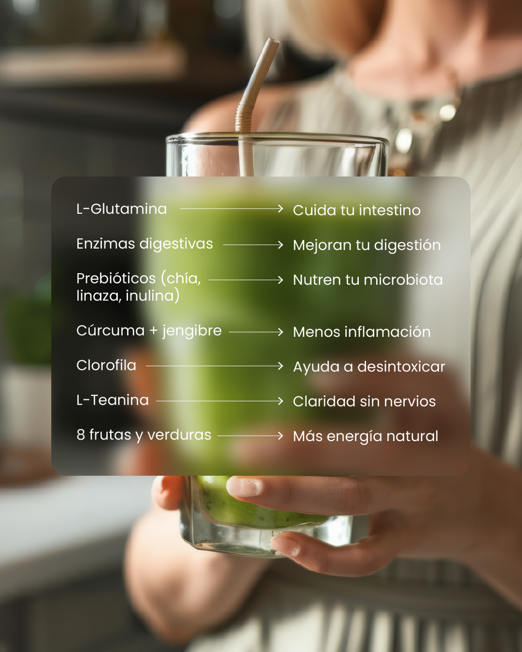 Gut Greens · nutriADN