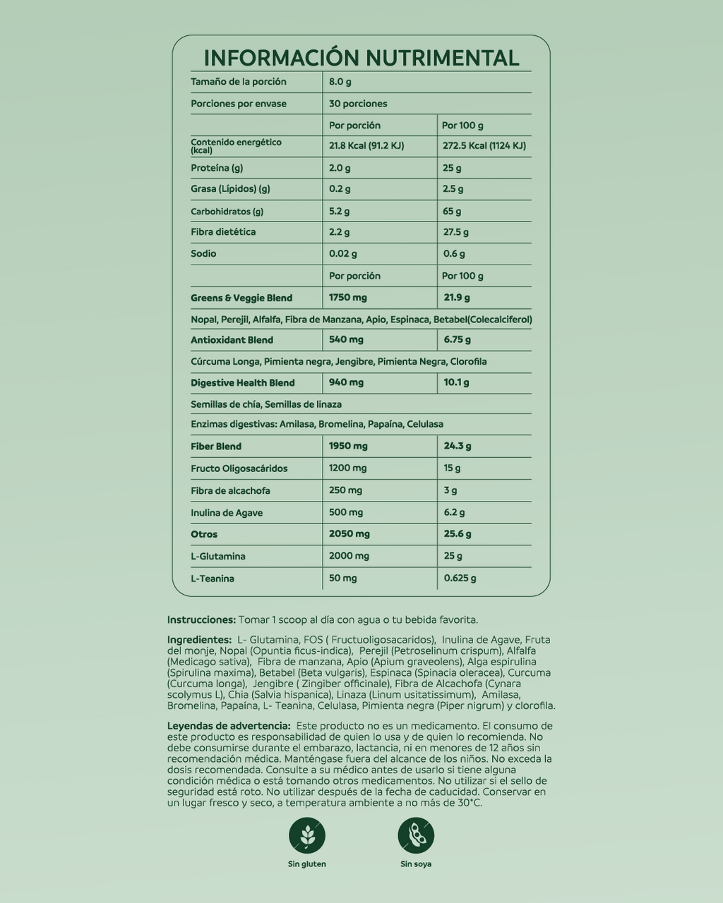 Gut Greens · nutriADN