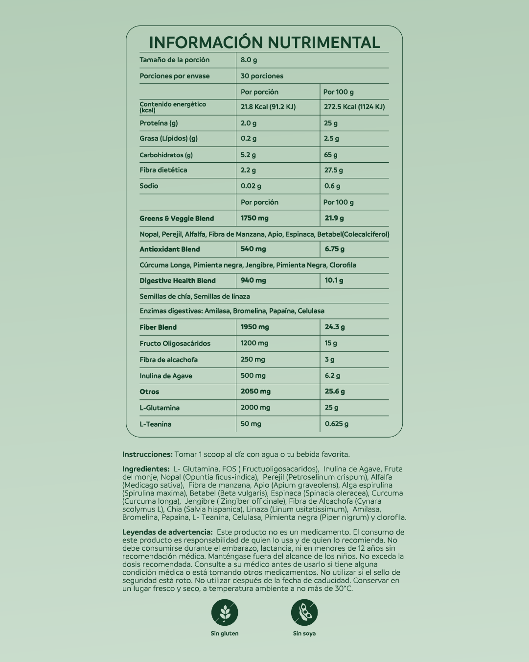 Gut Greens · nutriADN
