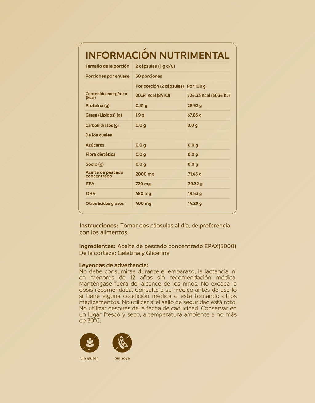 Omega 3 Support · nutriADN