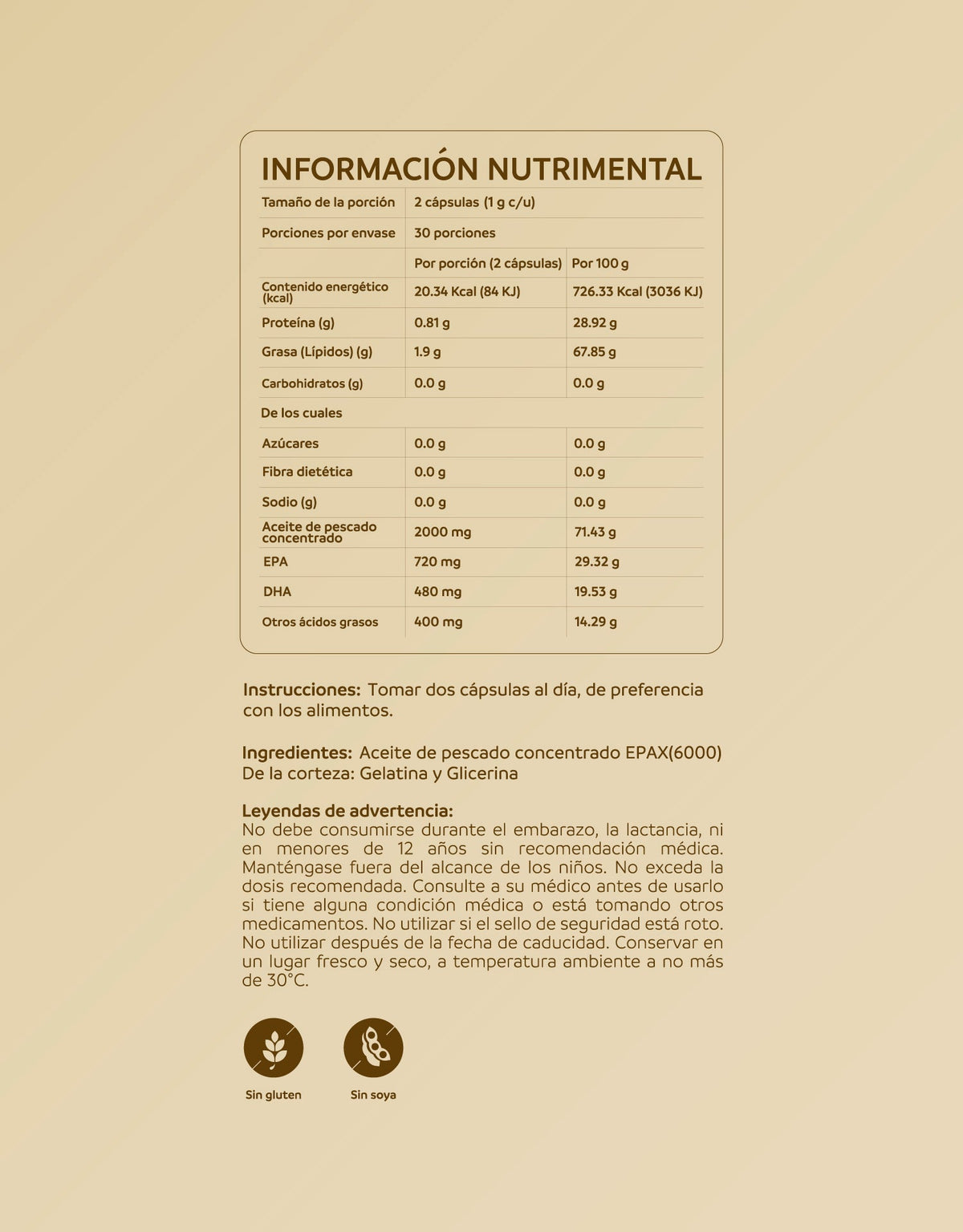 Omega 3 Support · nutriADN
