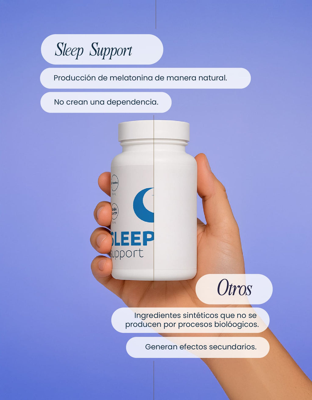 Sleep Support · nutriADN