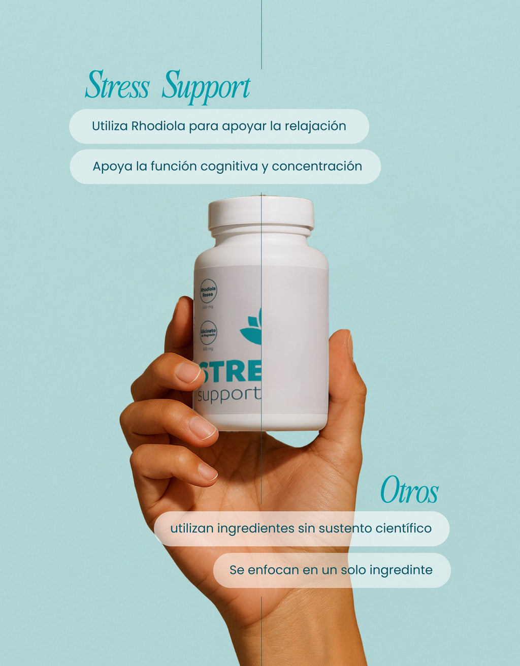 Stress Support · nutriADN