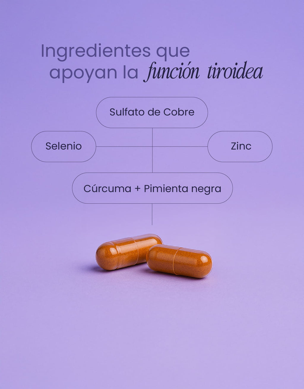 Thyroid Support