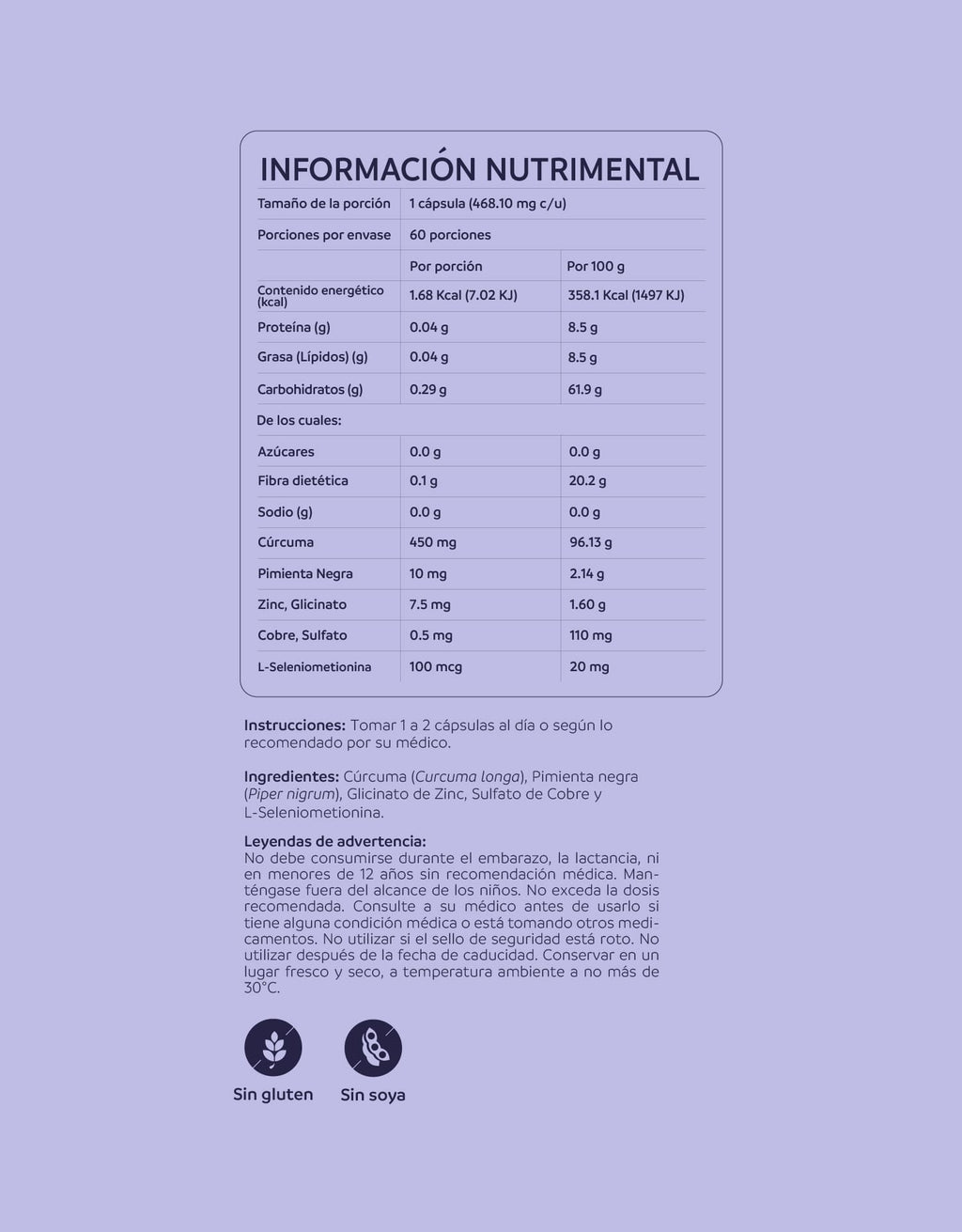 Thyroid Support