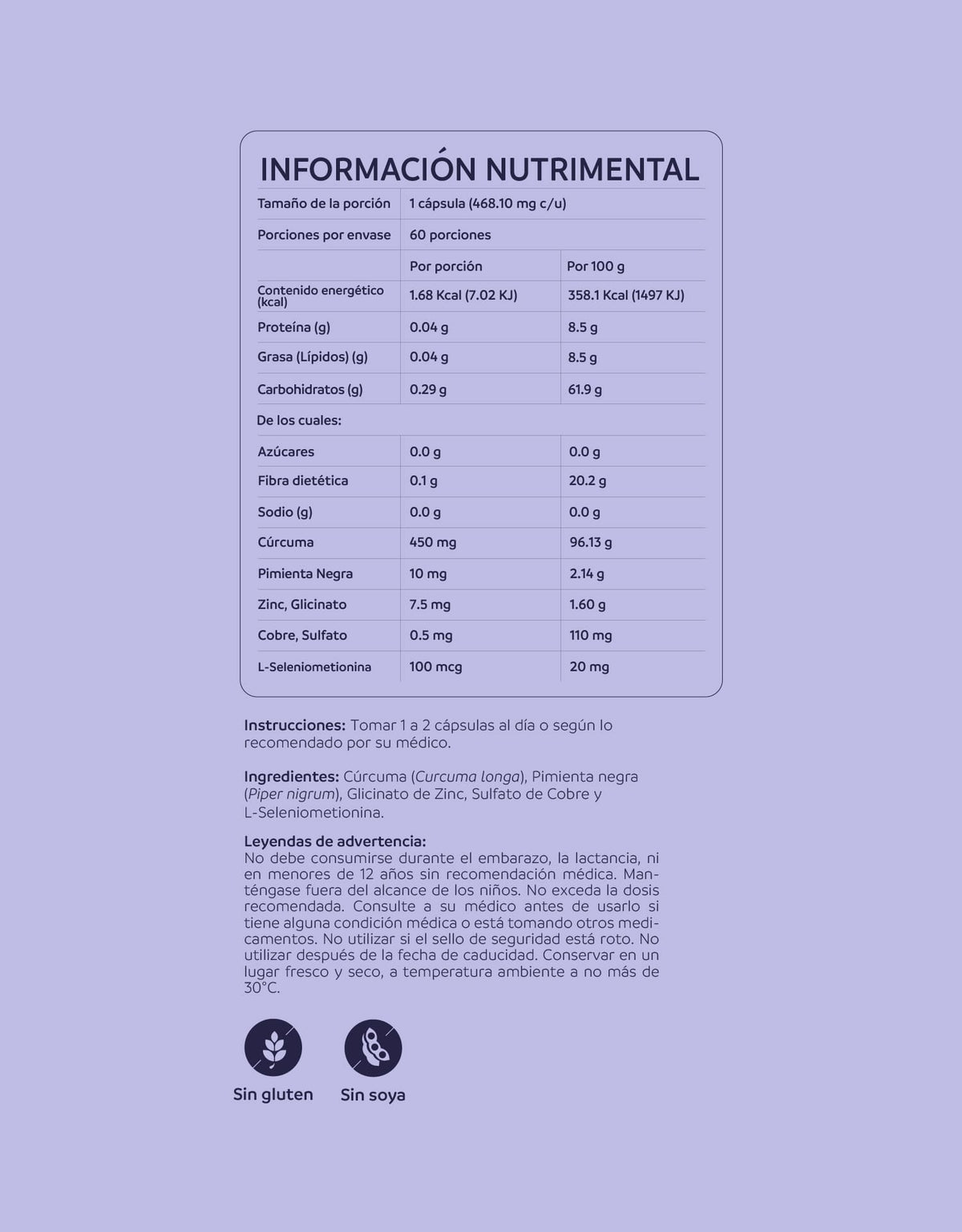 Thyroid Support
