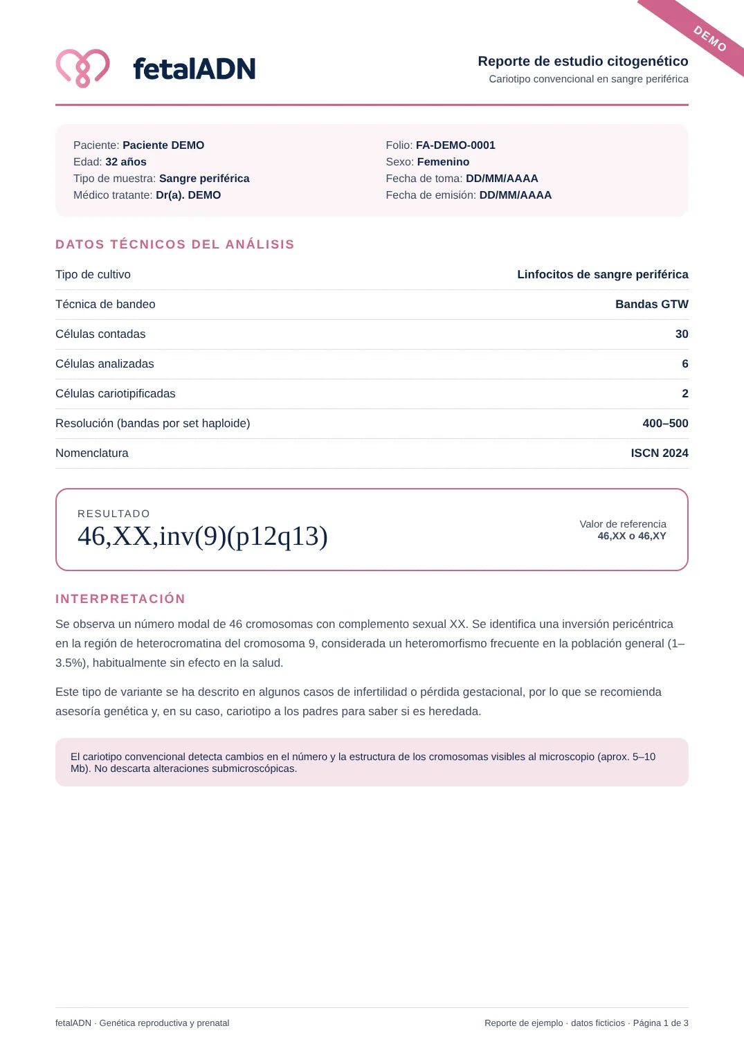 Datos del estudio y resultado