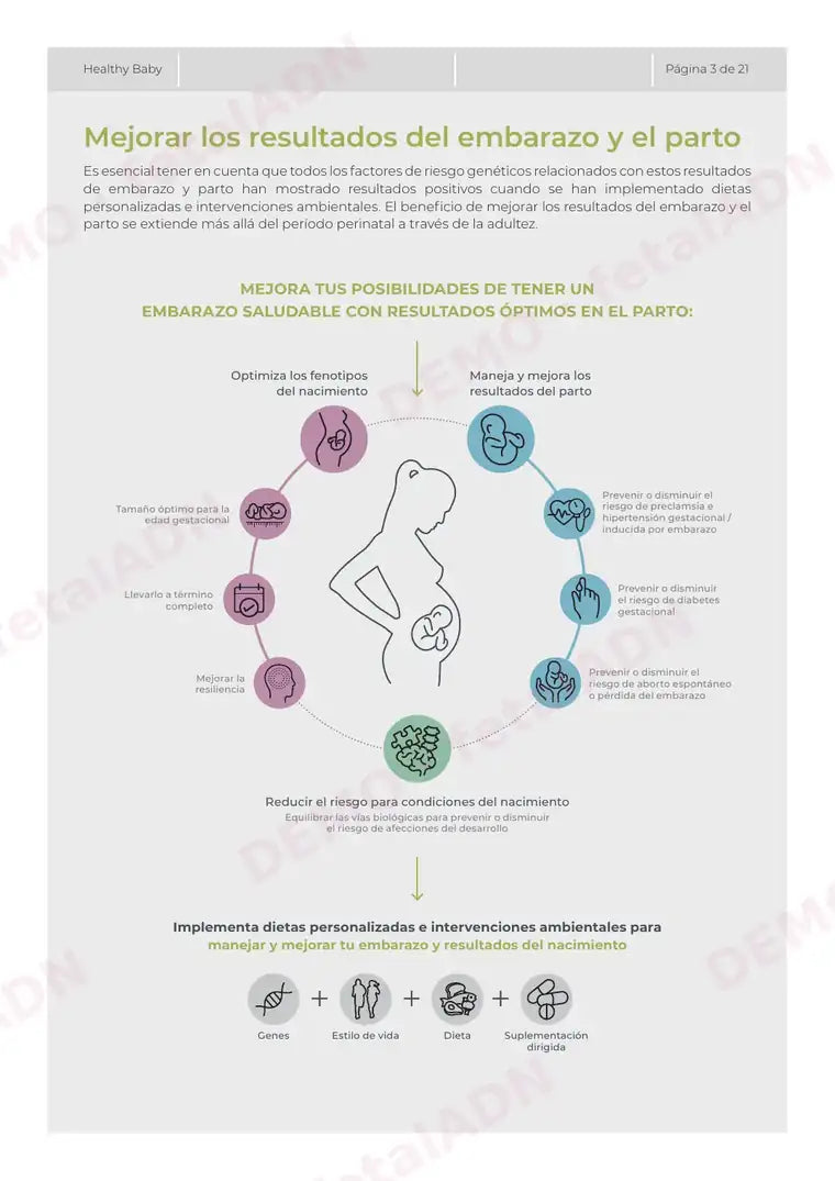 Cómo mejorar los resultados del embarazo