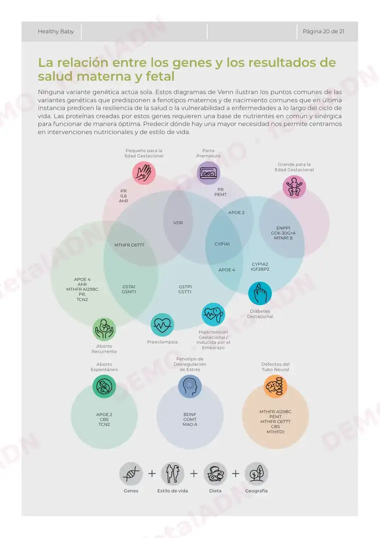 Relación entre genes y salud materna