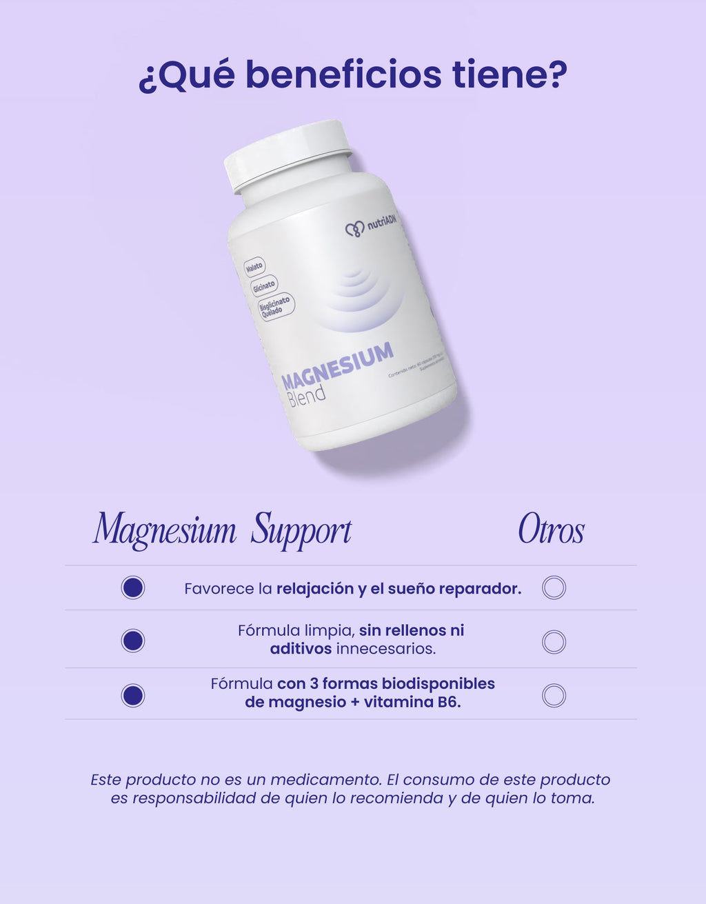 Magnesium Blend