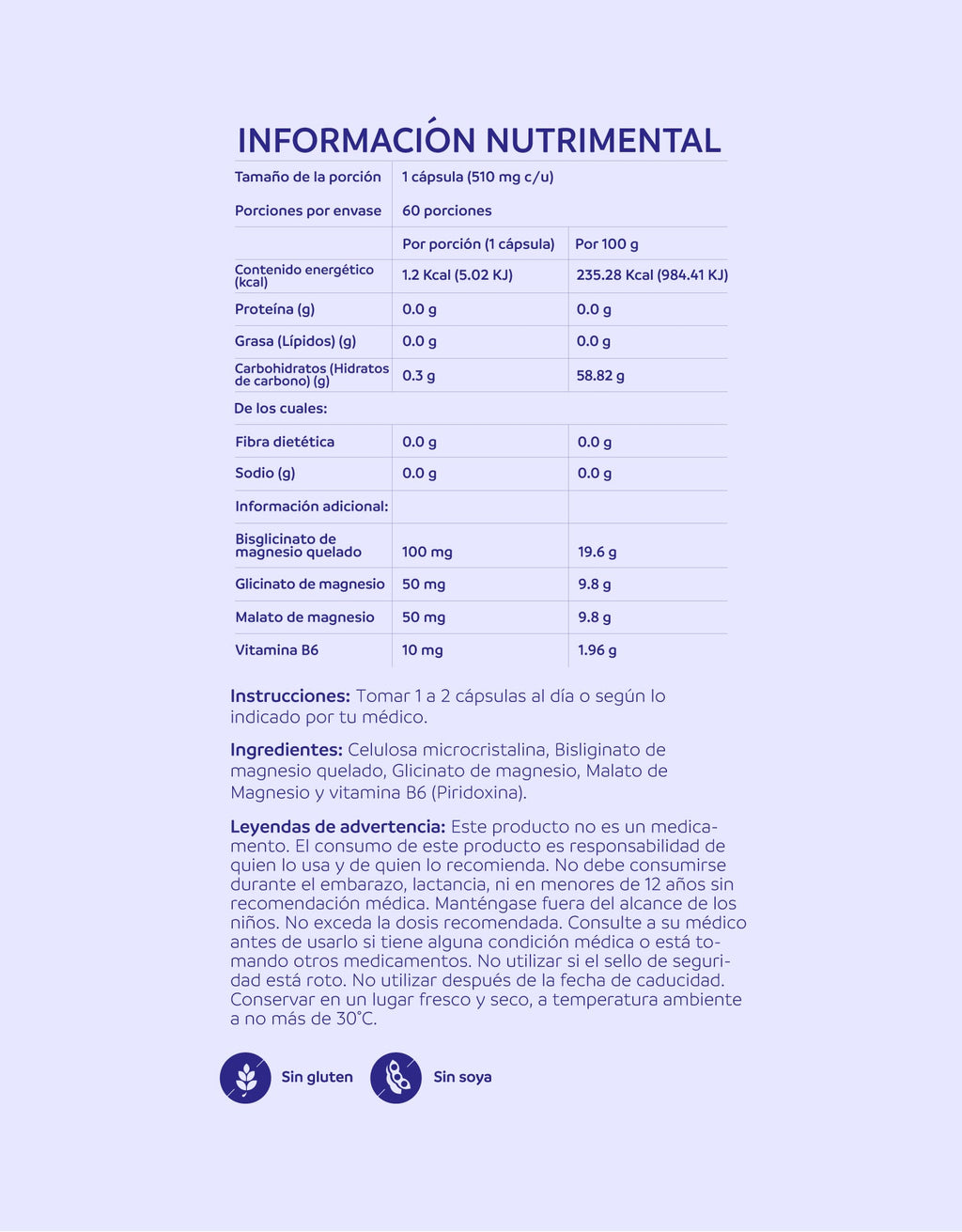Magnesium Blend