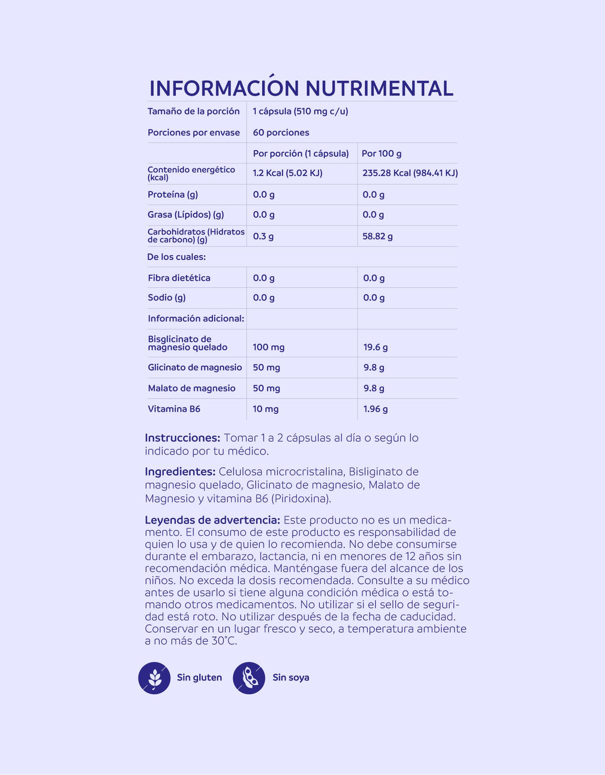 Magnesium Blend